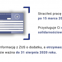 Infografika. Tekst: Karta EKUZ z dodatkiem solidarnościowym